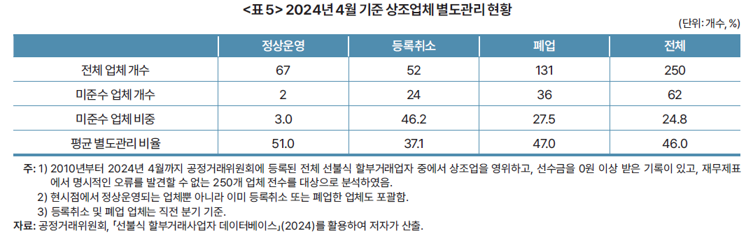 a704beff81cf2304a737acae0b2d341e_1727317