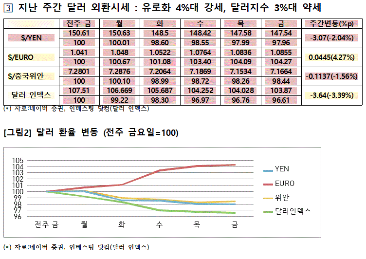 dbed4e167d73a40cdceb3144f19bb819_1741490